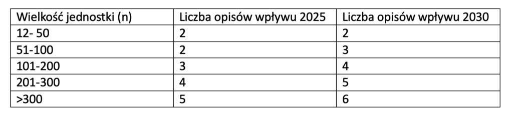 Obrazek posiada pusty atrybut alt; plik o nazwie Screenshot-2025-08-04-at-01.08.57-1024x246.png