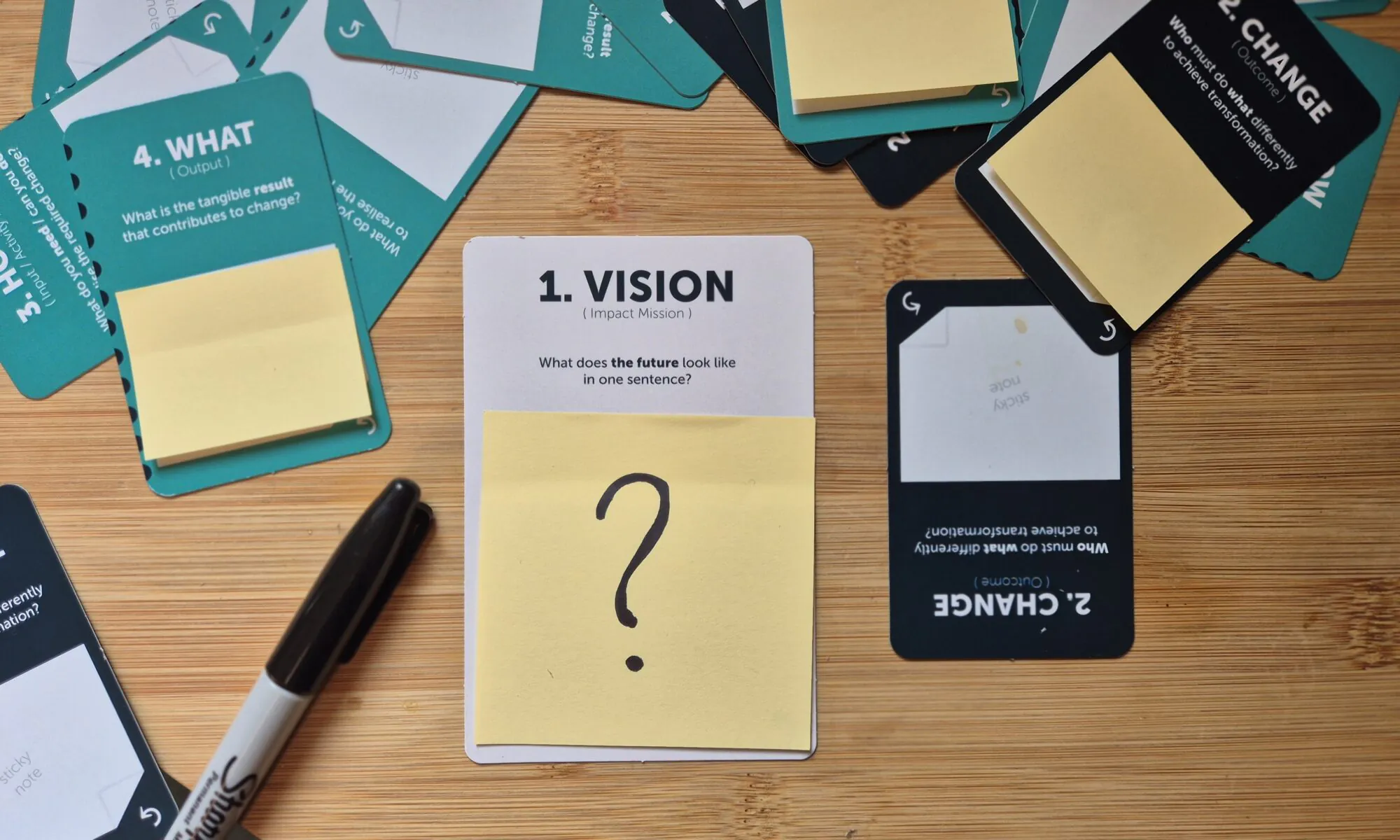 Journey of Progress theory of change cards